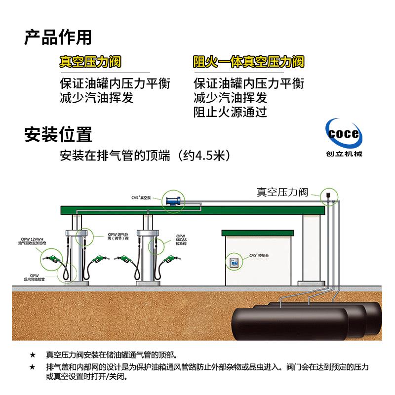 OPVV真空压力阀 阻火呼吸阀 加油站PV阀 铝合金压力阀 通气管一体