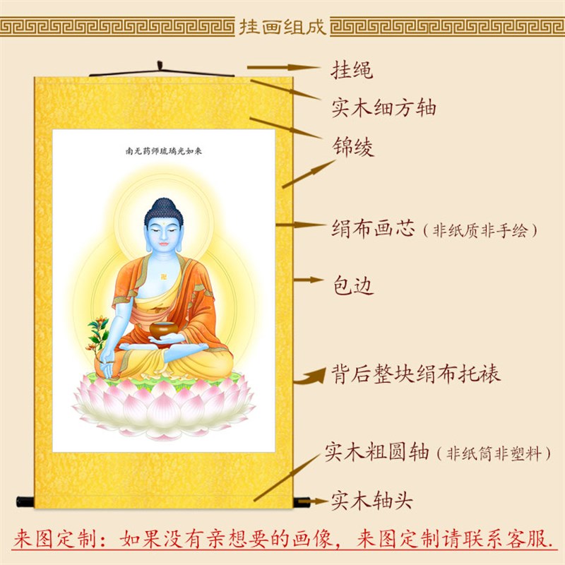 药师七佛图画像 药师佛琉璃光如来佛祖佛像画 绢布卷轴挂画丝绸画