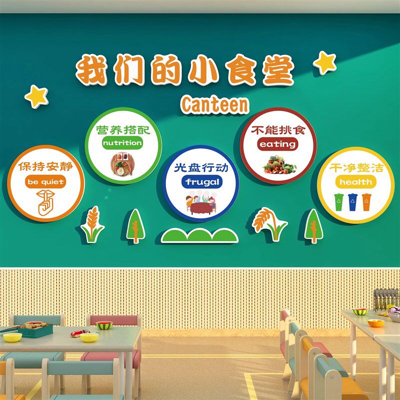 食堂食育坊幼儿园小厨房饭桌环创成品餐厅托管班中心贴纸墙面装饰