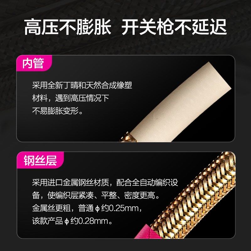 绿田洗车机高压出水管防爆钢丝编管玫红柔软家用商用水枪专用配件