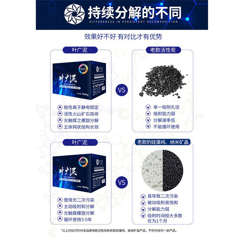 叶广泥除甲醛活性炭包神器清除剂新房装修家用竹炭包汽车新车去味