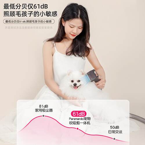宠物多功能吹水机理毛器狗狗猫咪电动吹风吸毛梳剃毛电推剪剃脚毛