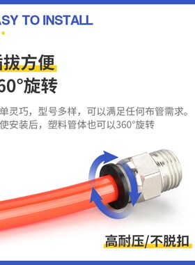 气动快速接头气管快插螺纹直通PC4PC6PC8PC10PC12-M5机械元件