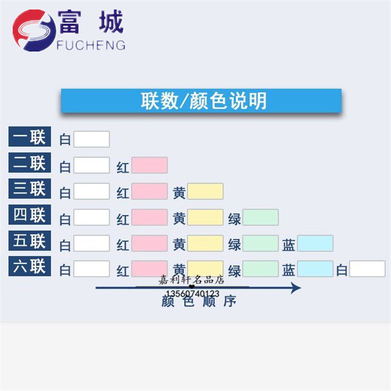红瑞林针式电脑连打纸单一二三四联1/2/3等分电脑影印纸五层六联