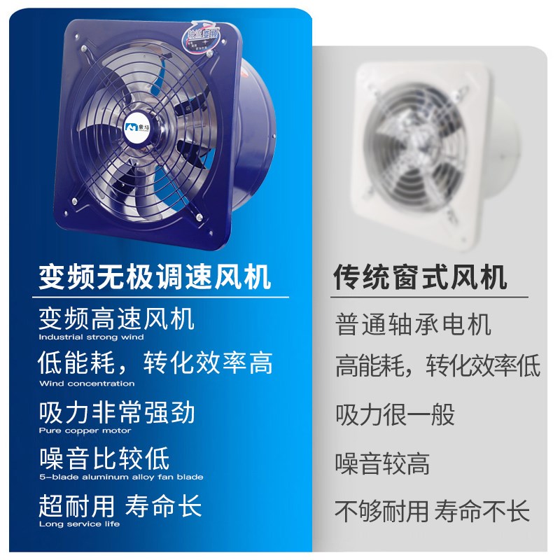 变频抽风机厨房大吸力排气扇饭店专用排风扇抽烟机排油换气扇窗户