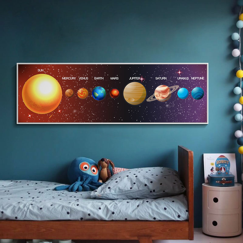 起贝彩色星球儿童房装饰画卡通太阳系宇宙挂画男孩床头卧室壁画