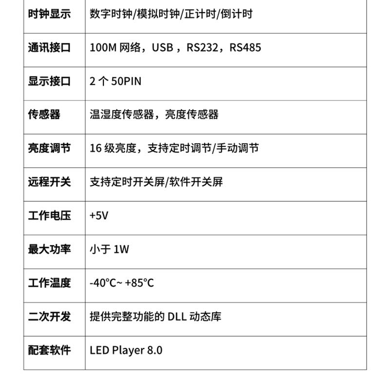灵信E6控制卡 LED显示屏广告屏滚动屏走字屏单双色全彩网口控制卡