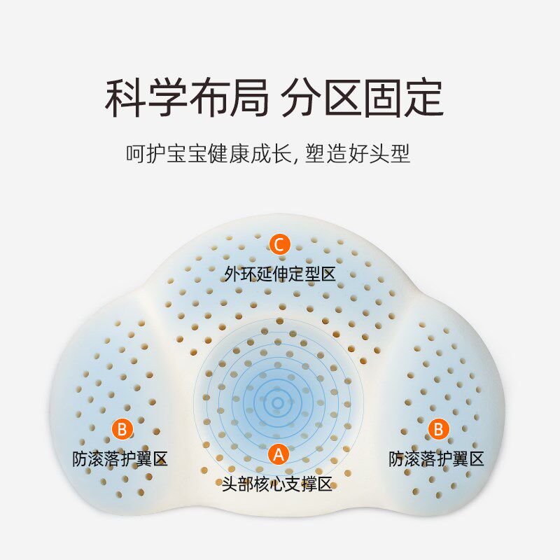 婴儿定型枕防偏头枕头透气纠正头型偏头0-1岁新生儿宝宝夏季