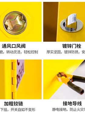 防火防爆柜化学品安全柜4/45加仑柜毒麻试剂药品柜气瓶柜PP酸碱柜