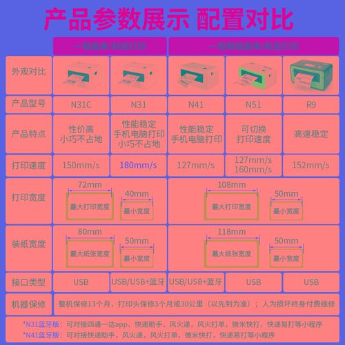 汉印N31/N41/N51快递单打印机蓝牙热敏不干胶标签电商淘宝订单快