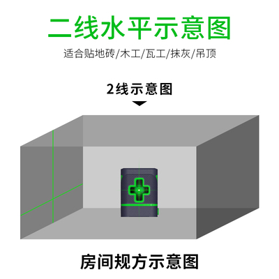 2线绿光水平仪迷你家用红外线便携式高精度强光细线激光自动垂直