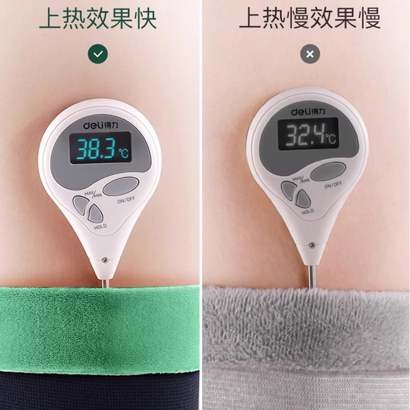 艾绒护膝盖男女士关节保暖发热老寒腿老人专用加绒加厚防寒护腿套