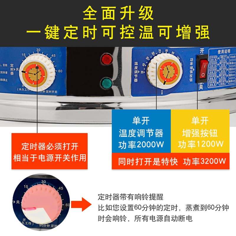 苏迪尔电蒸锅多功能家用三层自动电蒸笼大容量超大商用蒸馒头蒸锅