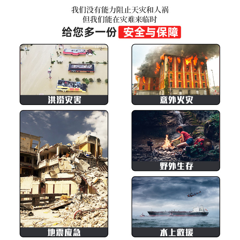 家庭应急救援包人防战备包战略物资储备包地震自救防灾生存包全套