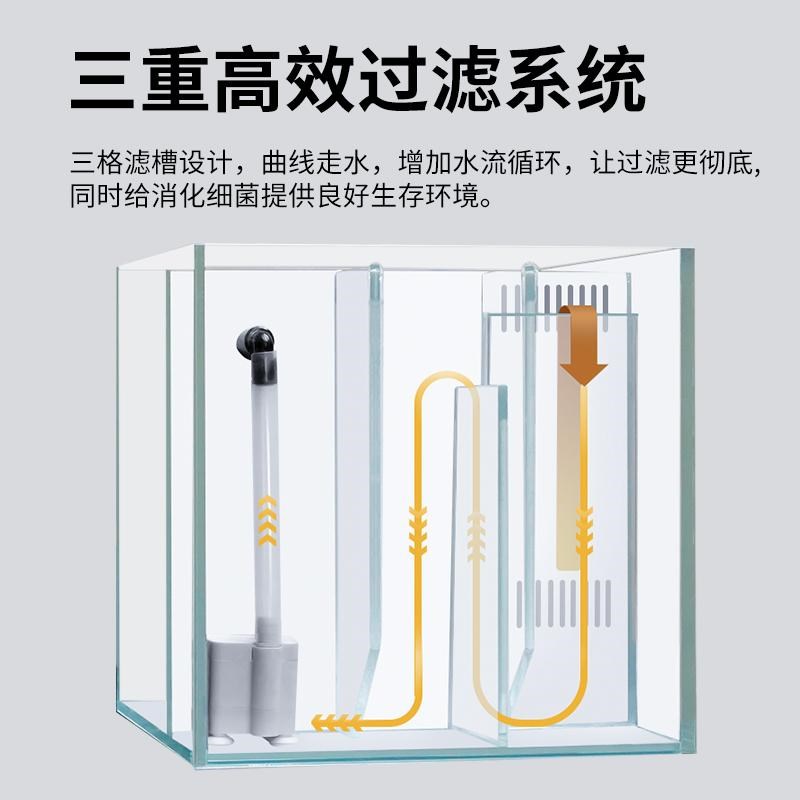 侧滤鱼缸全套造景溪流电龙缸中小型桌面超白玻璃客厅家用创意造景