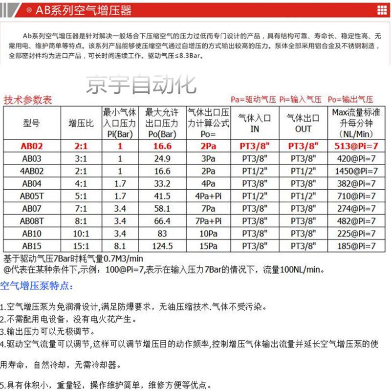 2倍空气增压泵AB02气体增压泵 空气增压泵 增压器AB02+20L储气罐