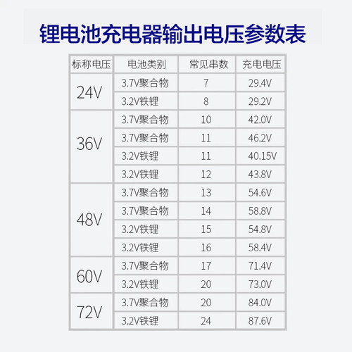星恒锂电池电动车专用充电器24V36V48V2A42V54.6V3A58.8V专用包邮