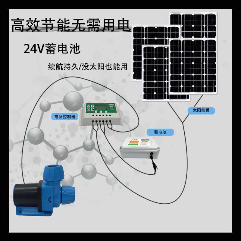 太阳能鱼缸鱼池循环过滤潜水泵大功率大流量无电自循环假山流水器