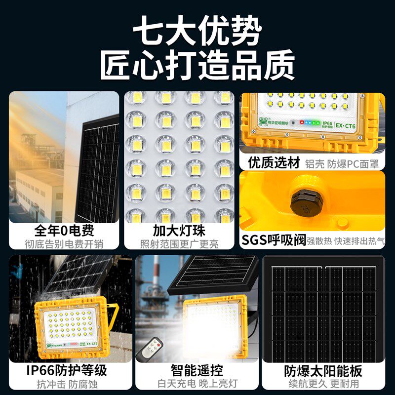 亚明工业led防爆太阳能投光灯户外防水仓库专用消防照明灯强光