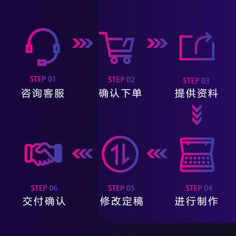 企业宣传片制作设计视频短片拍摄二维三维建模MG动画接单剪辑服务