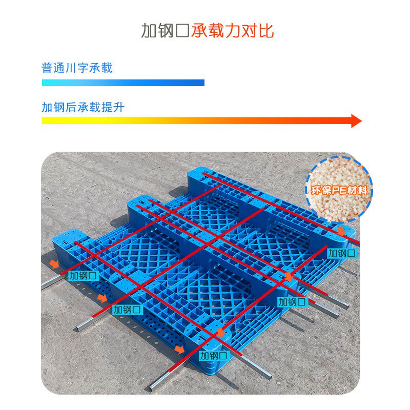 塑料托盘九脚正方形网格叉车货物防潮板工业仓库物流栈板垫板托板