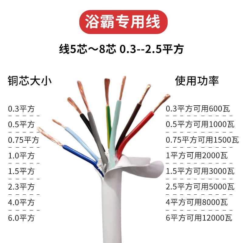 国标纯铜芯电源线2芯3芯4芯075 1.0 1.5 2.5平方信号线电缆护套线