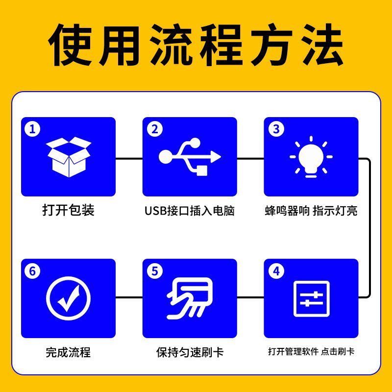 磁条卡会员卡刷卡机阅读器密码键盘通用读卡机积分储值消费磁卡美