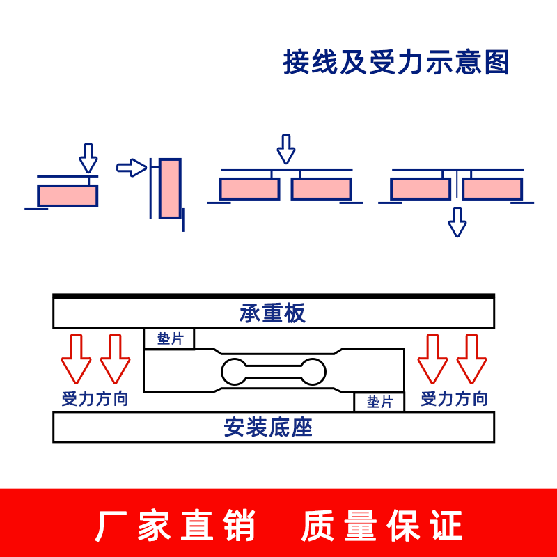 高精度称重传感器500g5kg0.1g工业平台秤1公斤实验室电子天平2kg