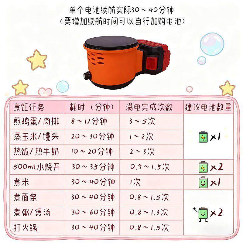 充电电热炉户外电陶炉迷你电磁炉煮茶电陶炉多功能露营野炊便携式