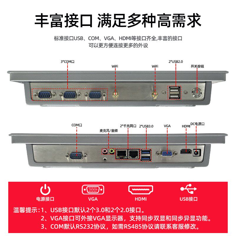 嵌入式工控All电容触控屏幕全封闭工业平板双网多串口显示器防水
