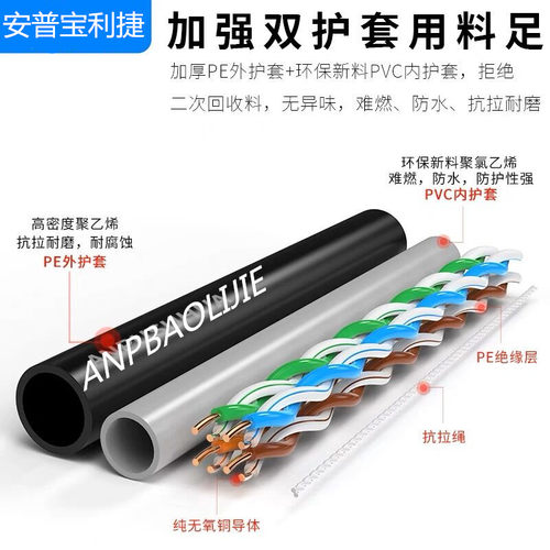 安普超五六类防晒阻水双屏蔽千兆百兆8芯纯无氧铜POE监控室外网线