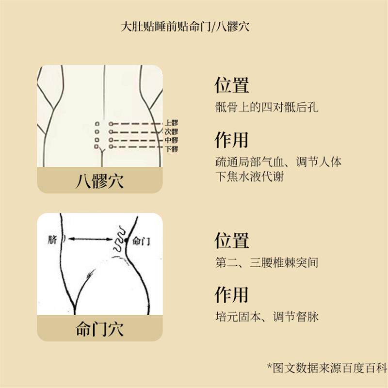 养森腰带珍养森外敷包热敷加配大肚贴茯湿茶懒人塑腰腹仪控时调温
