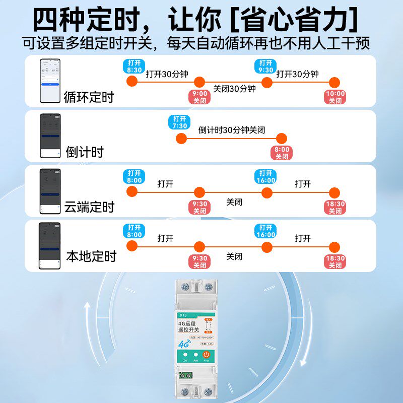 4G手机远程控制开关定时无线智能遥控水泵广告路灯电源220V断路器