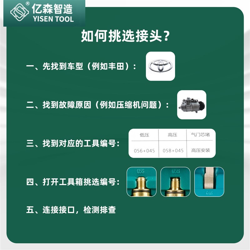分段式汽车空调检漏工具全车系查漏维修铜接头压缩机测漏堵漏套装