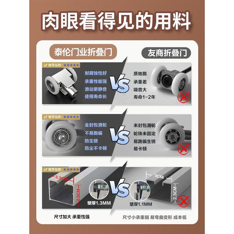 铝合金折叠门厨房隔断门燃气阳台家用卫生间房间卧室无轨推拉移门