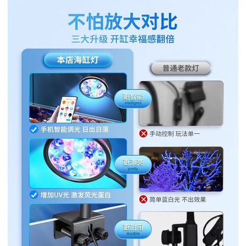 鱼缸海缸灯全光谱led防水三基色海水缸水草珊瑚专用造景透镜夹灯