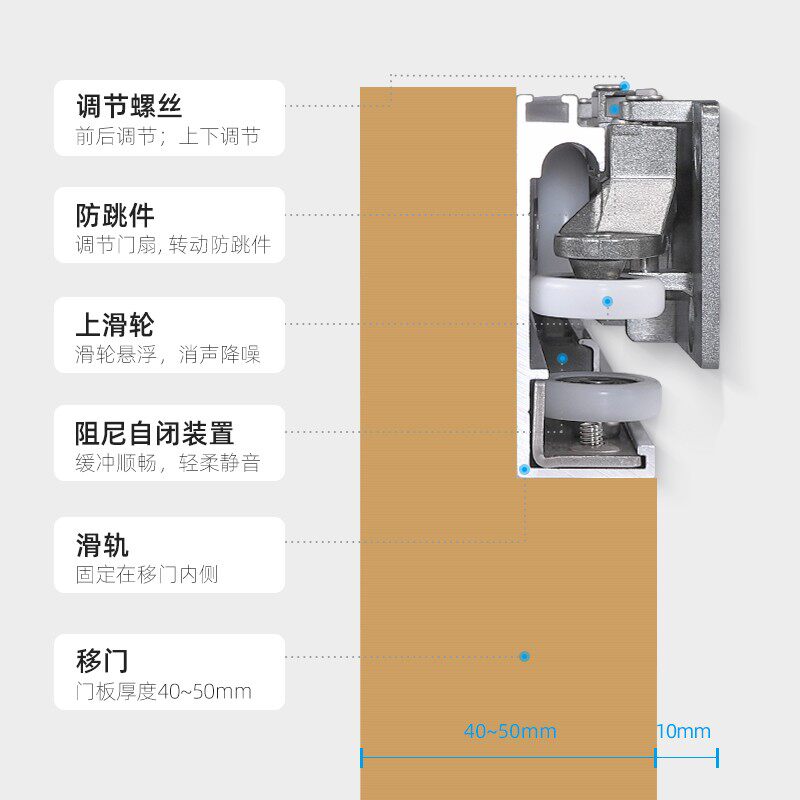 单门无轨道幽灵门五金配件木门移门双向缓冲平躺推拉门隐形吊滑轨