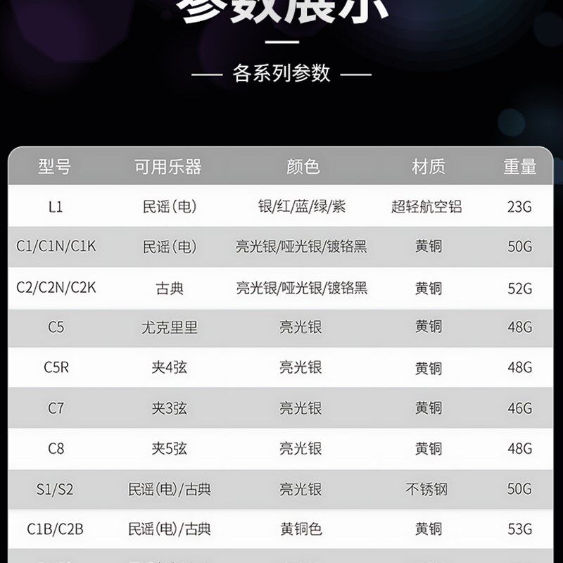 SHUBB 夏伯变调夹民谣电吉他古典木吉他专业限量高颜值变音变调用