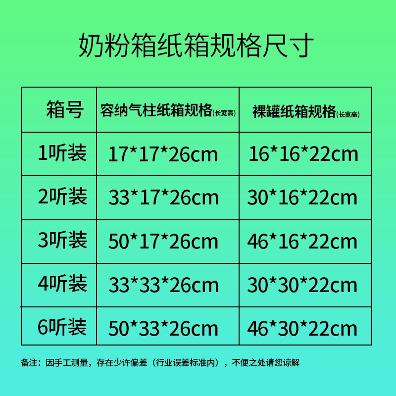 特硬奶粉纸箱子1/2/3/4/6罐长条纸箱打包装快递运输箱包装纸盒