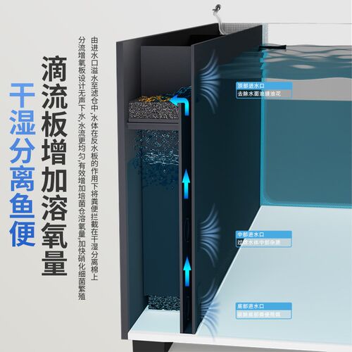 江森小型桌面背面鱼缸2026新款超白玻璃一体式生态缸客厅迷你全套