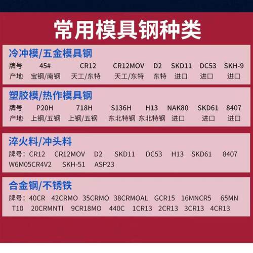模具钢材DC53模具钢H13 DC53 4CR13圆钢718 NAK80 CR12MOV P20板