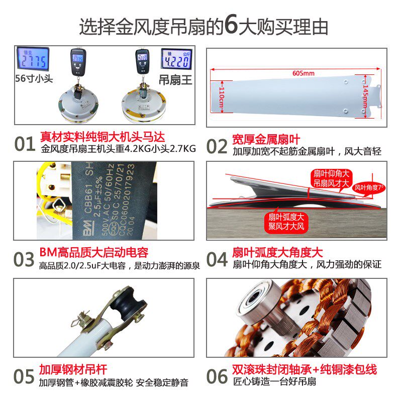 金风度吊扇56寸家用轻音铁叶大风力纯铜芯工厂学校工业吊式电风扇