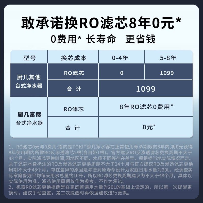 【8年长效RO滤芯】TOKIT厨几富锶即热式饮水机桌面台式直饮净饮机