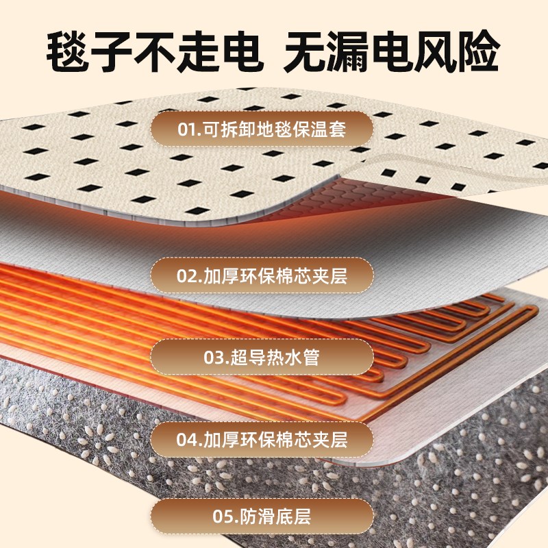 水暖地垫地暖垫客厅加热地垫电热地暖地毯水循环2024新款儿童家用