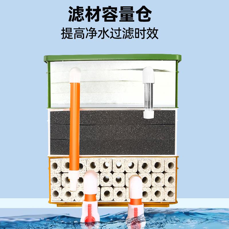 鱼缸过滤器周转箱过滤滴流盒净水循环系统鱼池上滤增氧三合一外置