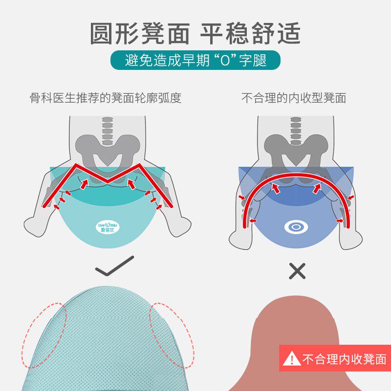 爱蓓优婴儿背带多功能四季小孩前后两用抱式轻便坐腰凳抱带抱娃神