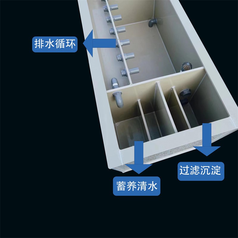 PP塑料侧过滤鱼缸鱼池加金鱼锦鲤鱼箱循环净化水整套加厚阳台家用