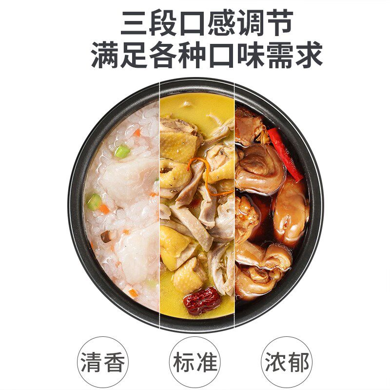 鉴业商用大容量超大电压力锅15-73L电高压锅食堂酒店熬粥粽子锅