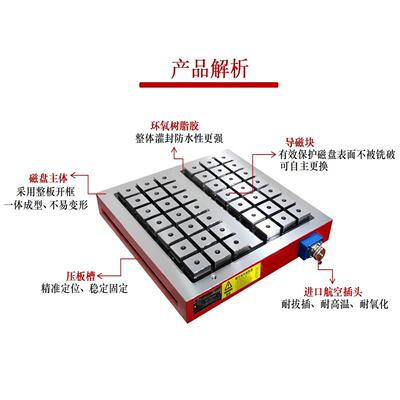 工厂力直供40*4DYC30300电永磁机吸盘数控备五金模具配件加工设大