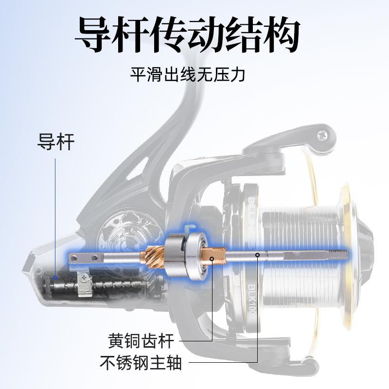 锚鱼轮无间隙锚杆全金属线杯远投卷线器海竿轮海钓轮8000型鱼轮10